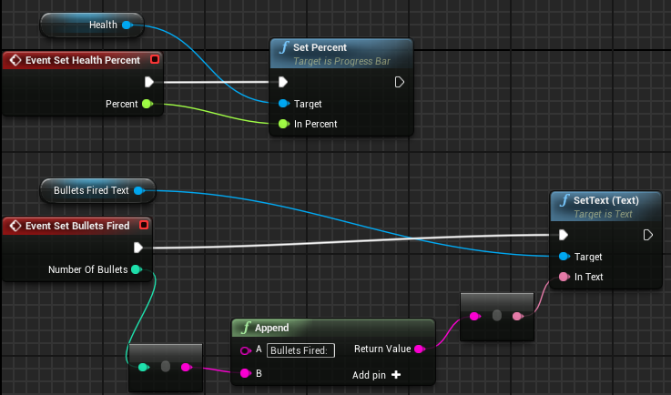 HUD blueprint